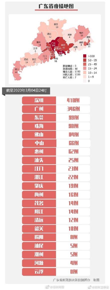 2025年1月 第82页