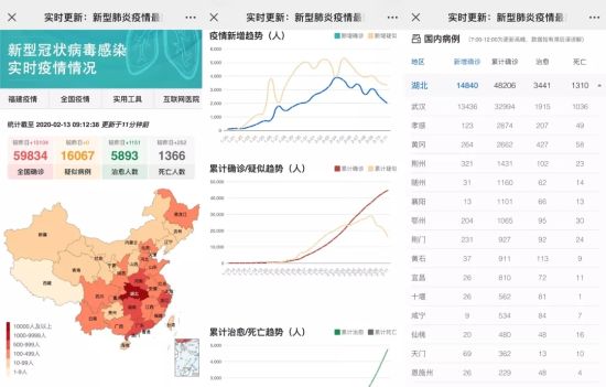 疫情最新数据消息深度分析