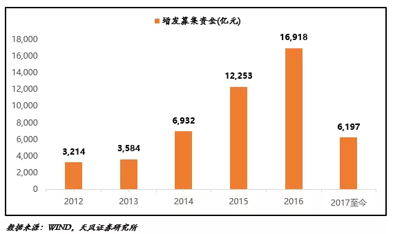 2025年1月 第32页