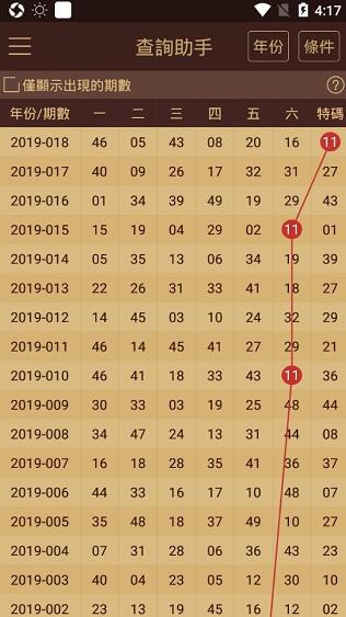 2024澳门天天开好彩大全开奖结果,专家评估说明,投资版78.792