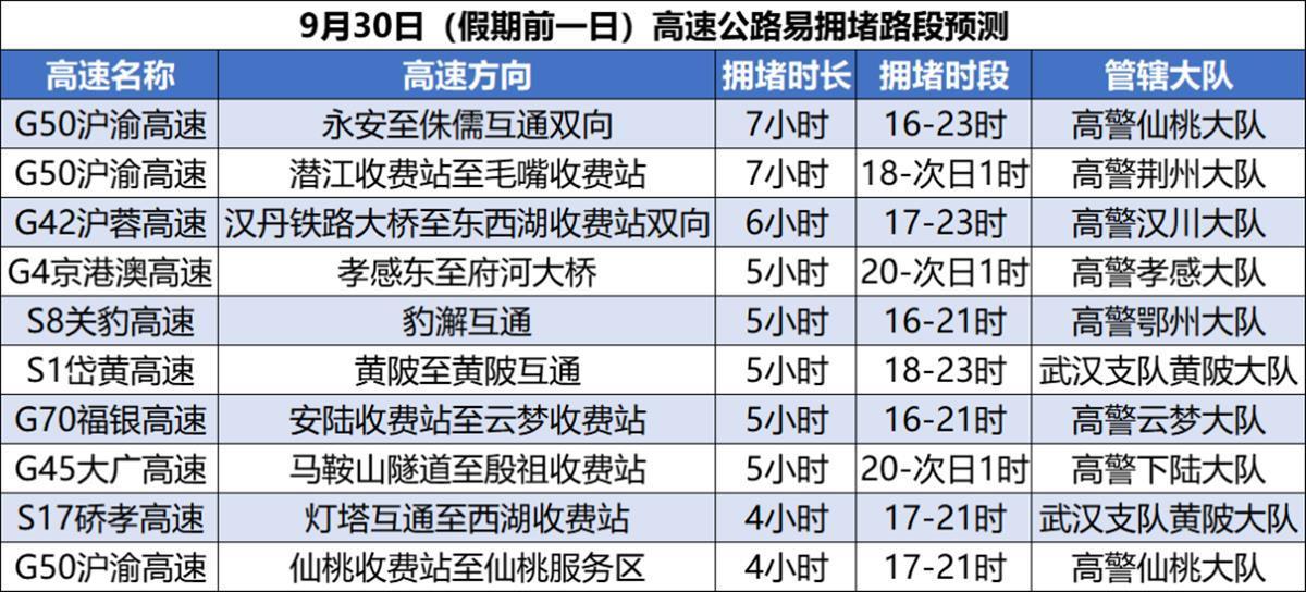 新澳龙门龙门资料大全025期14-29-39-9-25-5T：23