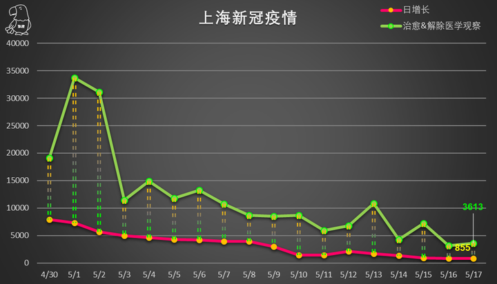 2025年1月 第41页