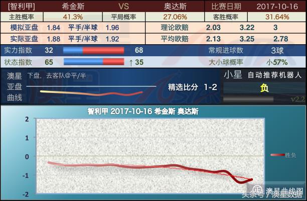 9点30开特马结果｜精准实施分析