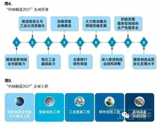 新澳2025正版资料大全，系统化分析说明