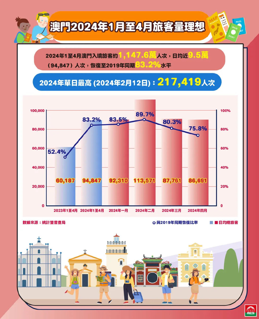 2024年澳门精准免费,全面设计实施策略_增强版83.111