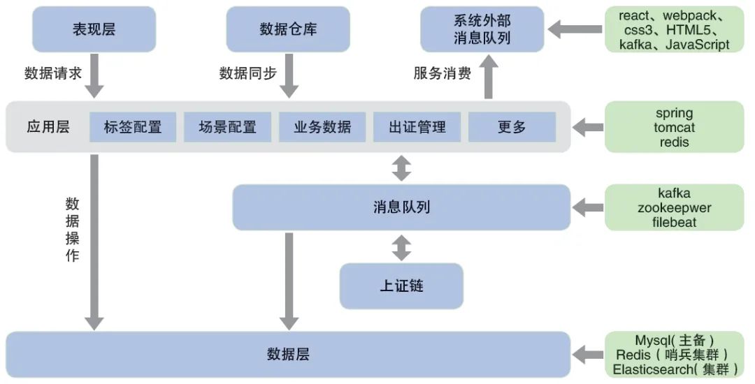 铁算算盘4887最准资料,全面设计实施策略,交互版55.333